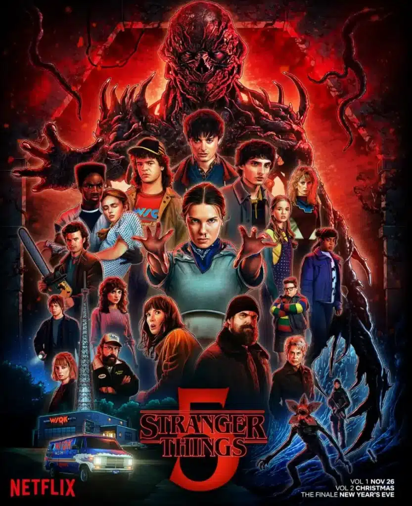 Stranger Things Season 5 Part 1 Recap in Hindi – Full Story Explained