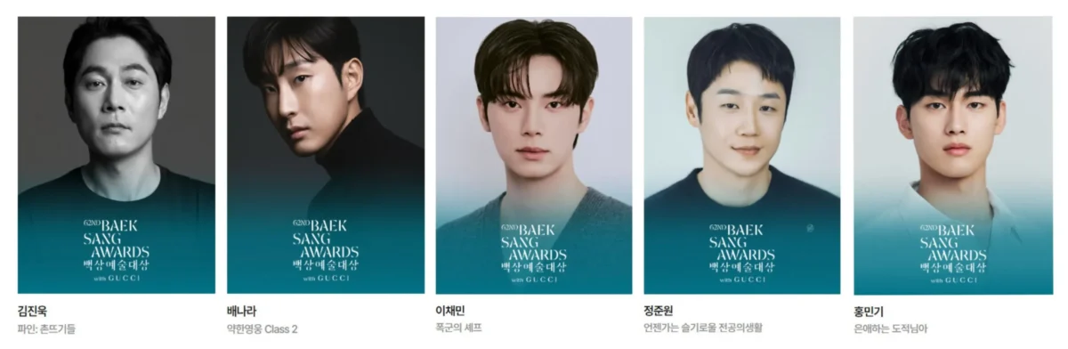 62nd Baeksang Arts Awards 2026 Nominations: 'Our Unwritten Seoul' and 'The King’s Warden' Set for Historic Face-Off! 4 Best New Actor (TV)