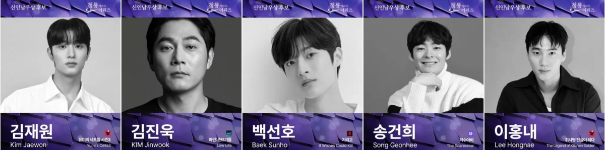Best New Actor Nominees